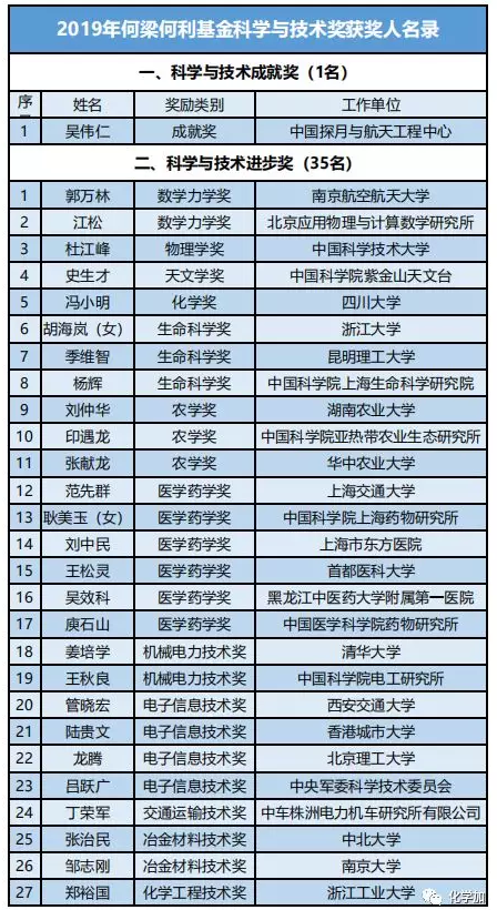 1574151555138951.png image.png