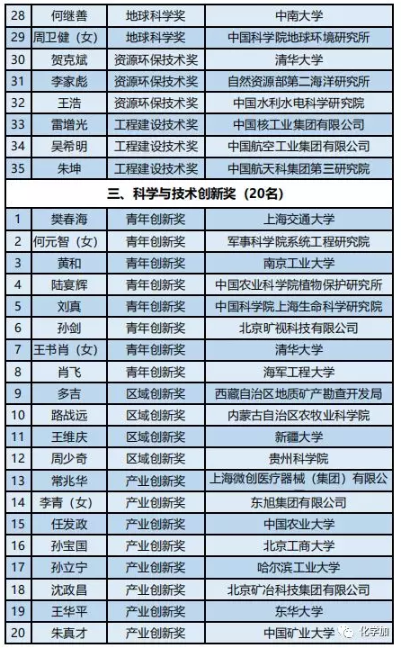 1574151570420258.png image.png