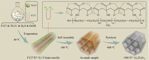 1574750210580191.png image.png