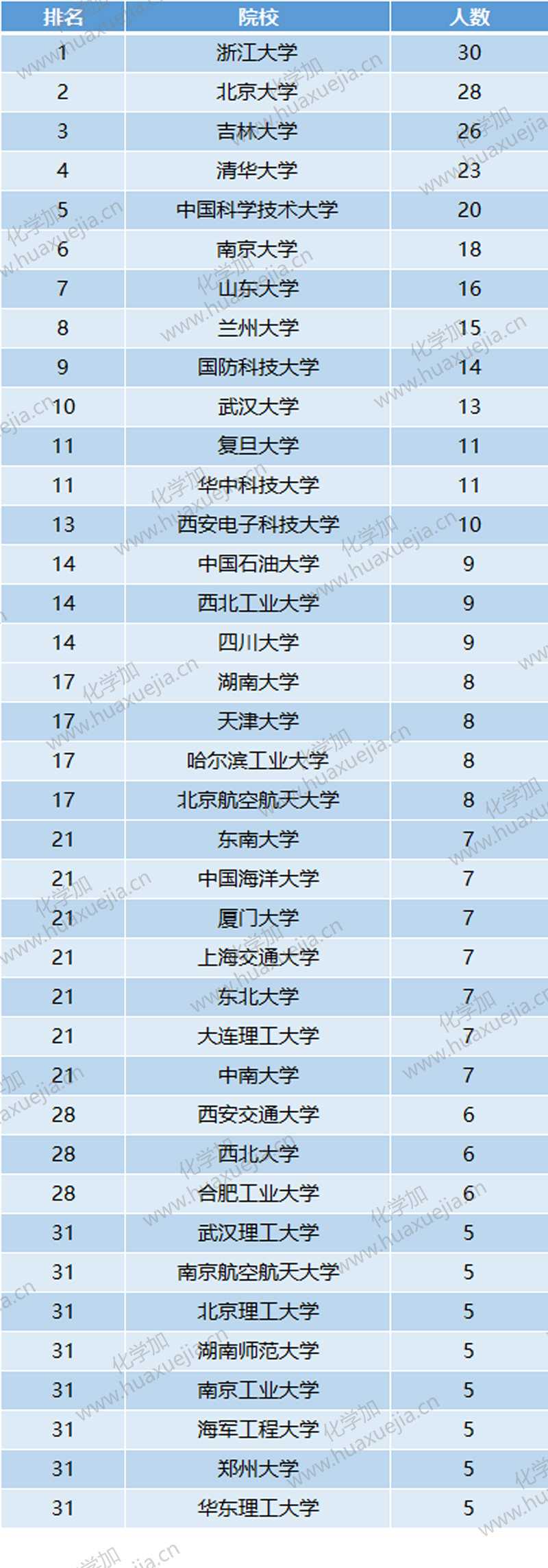 1574911495556086.jpg pic1(1).jpg