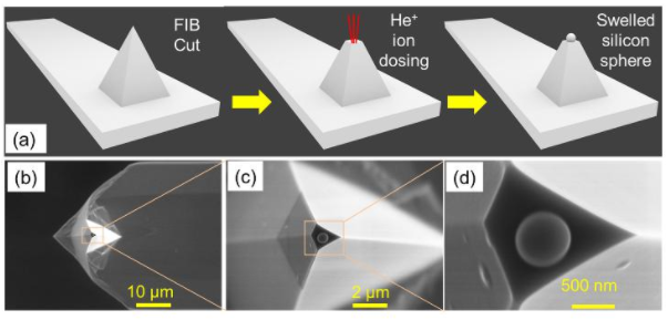 1596782395551094.png image.png