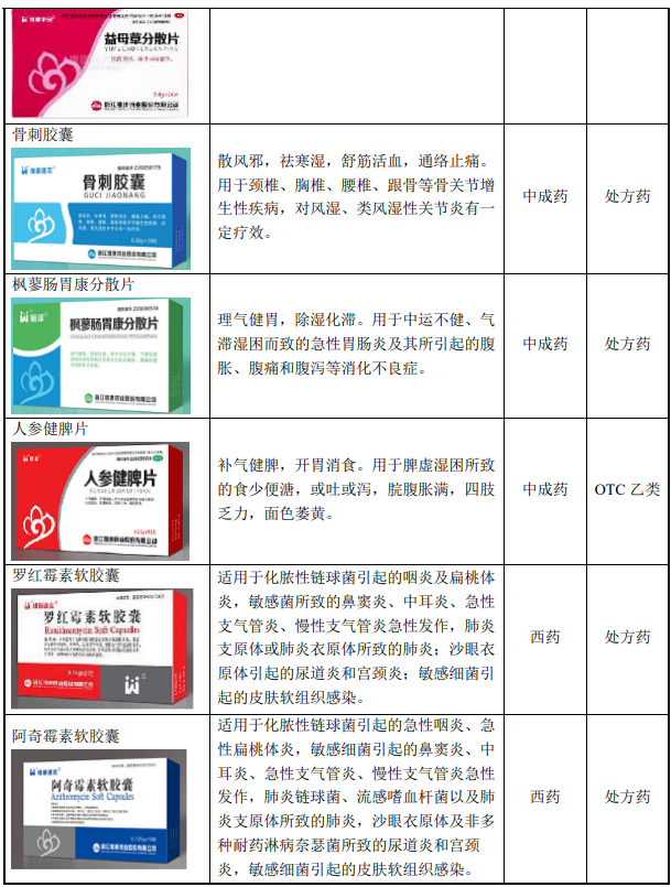 1598256167457528.png image.png