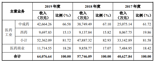 1598256193917548.png image.png