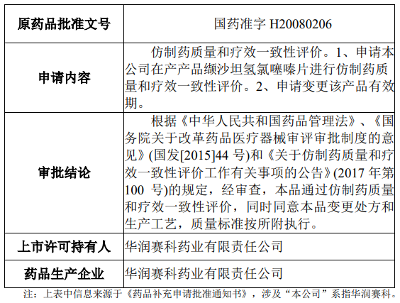 1600139617488980.png image.png