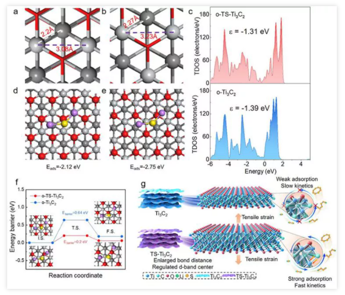 1610357049253572.png image.png