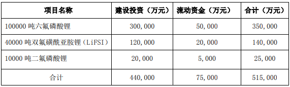 1626677496281632.png image.png