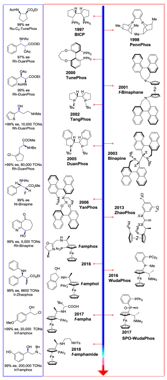 1631932949120592.png image.png