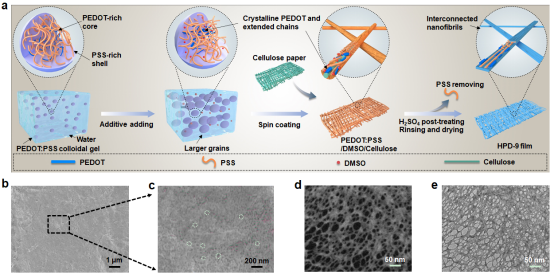 1642042651868542.png image.png