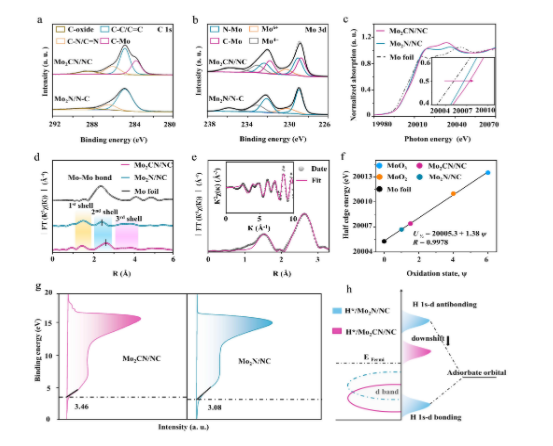 1654670469699633.png image.png