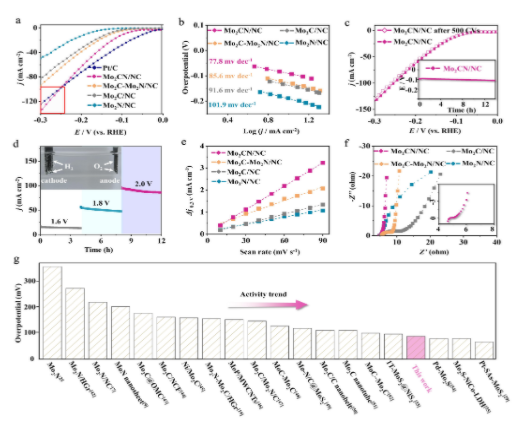 1654670483993943.png image.png