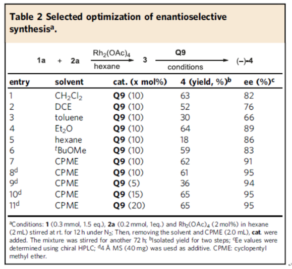 1655888377101975.png image.png