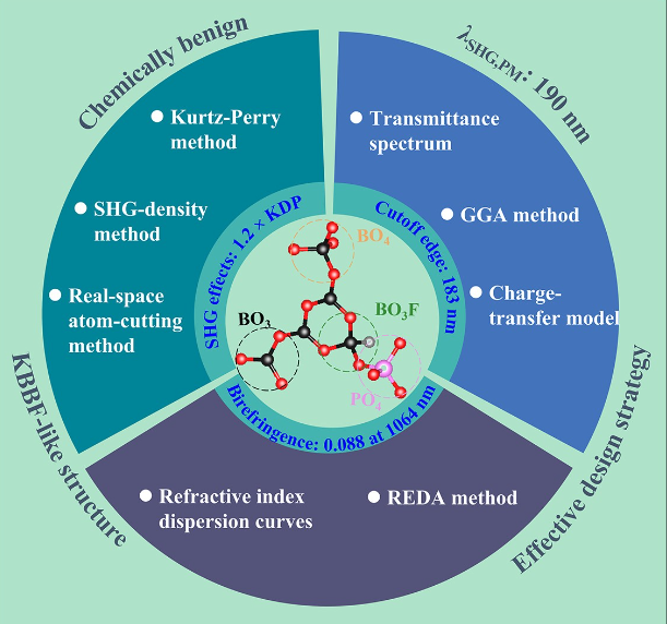 1665386881724011.png image.png