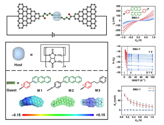 1670391645800981.png image.png