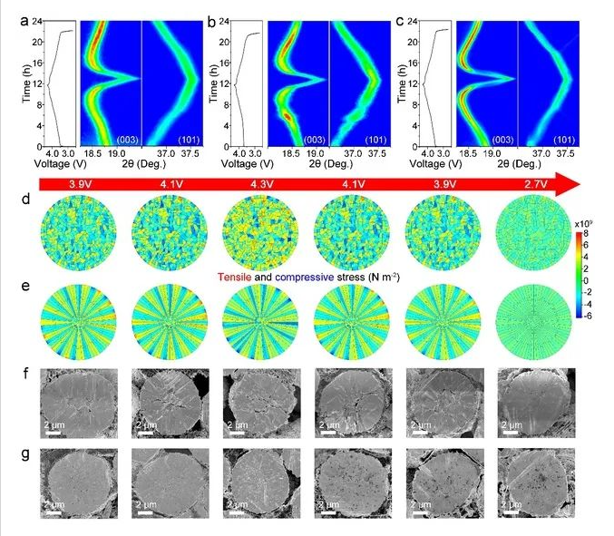 1672991522982259.png QQ截圖20230106155155.png