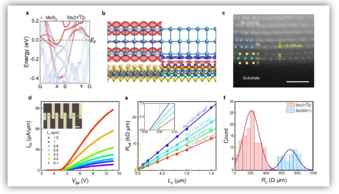 1673495088663674.png image.png