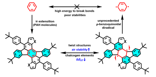 1673919581361242.png image.png