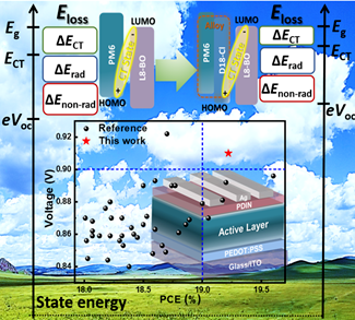 1673919642115123.png image.png