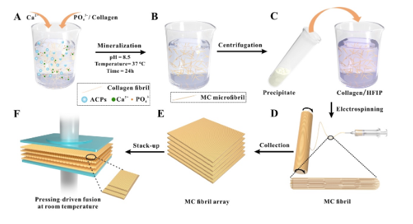 1675299972999987.png image.png