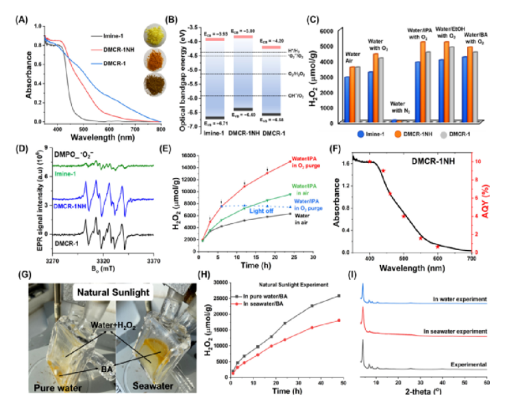 1676257211984956.png image.png