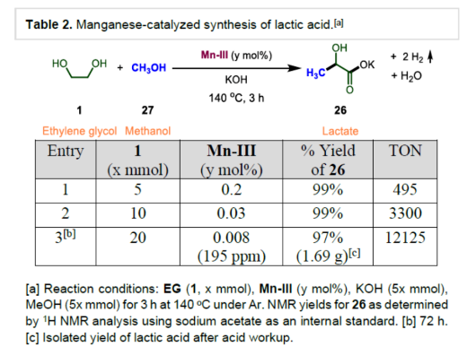 1676257826260930.png image.png