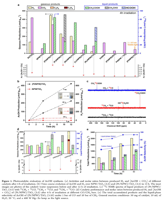 1676267868555489.png 1.png