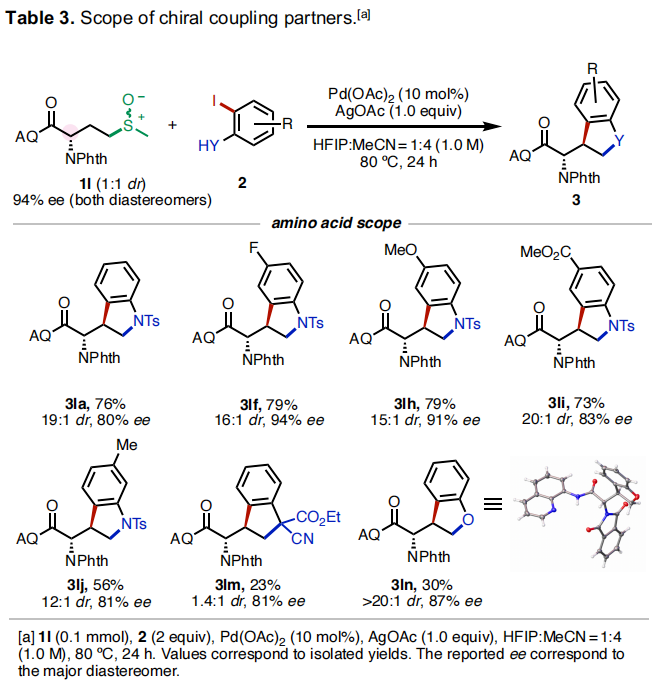 1687144602781553.png image.png