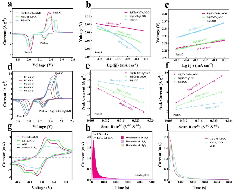 1687146260922533.png image.png