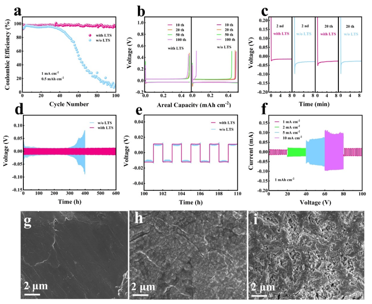 1687146362983140.png image.png