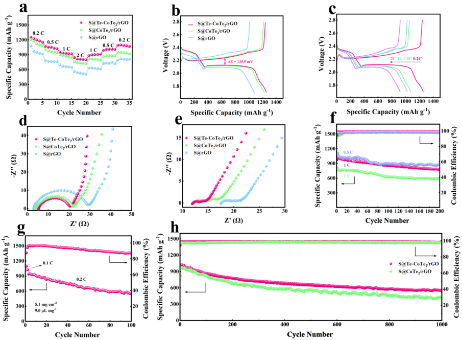 1687146398507066.png image.png