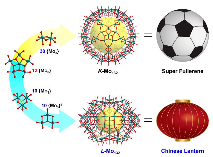 1687221619214978.png image.png