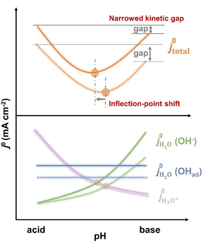 1687222946721951.png image.png