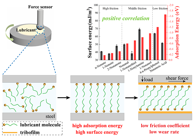 1687318999413832.png image.png