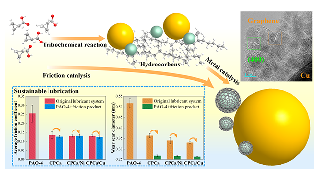 1687319041309493.png image.png