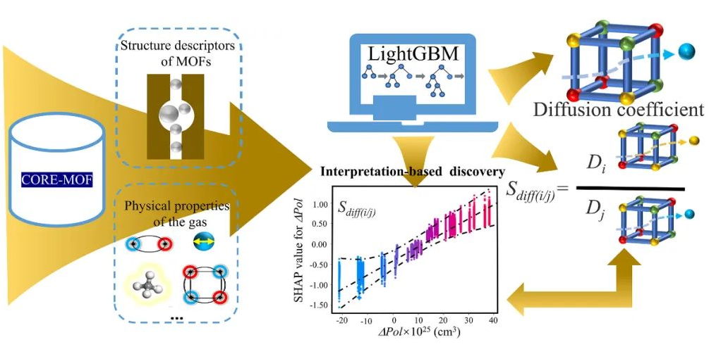 1687319179950398.png image.png