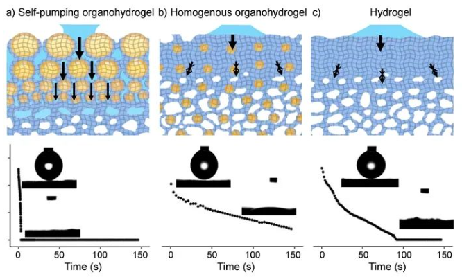 1687319643508177.png image.png