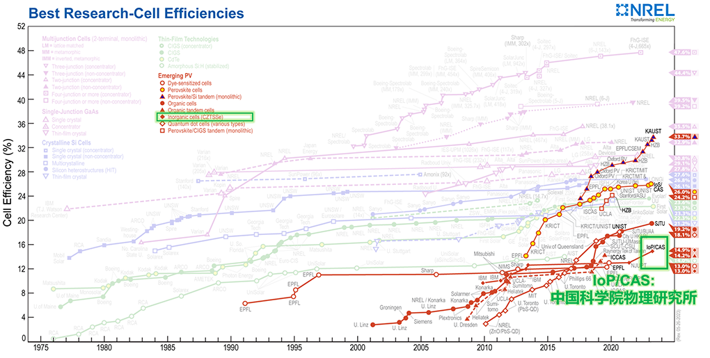 1687319846591611.png image.png