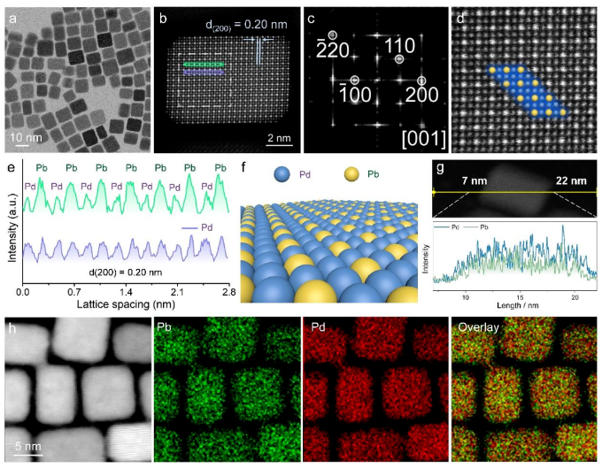 1687340651252646.png image.png