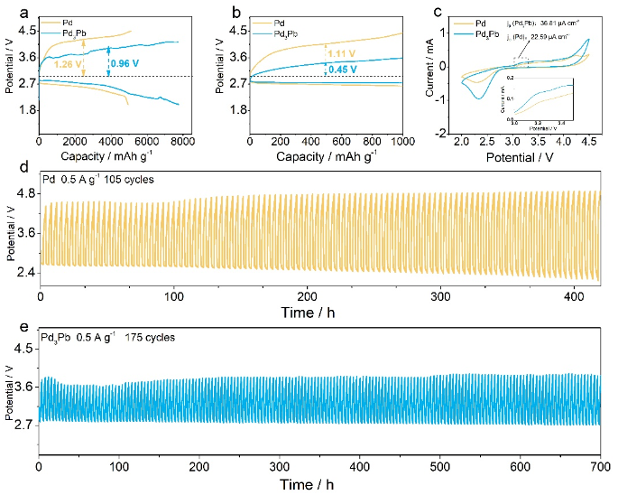 1687340662550298.png image.png