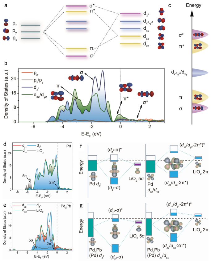 1687340678613329.png image.png