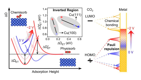 1687671226652993.png image.png