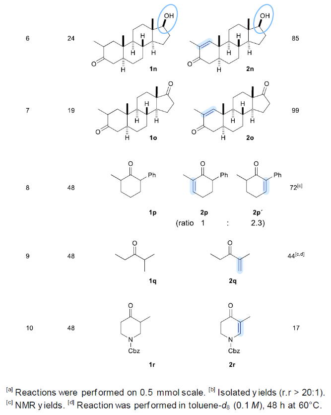 1687744977197033.png image.png