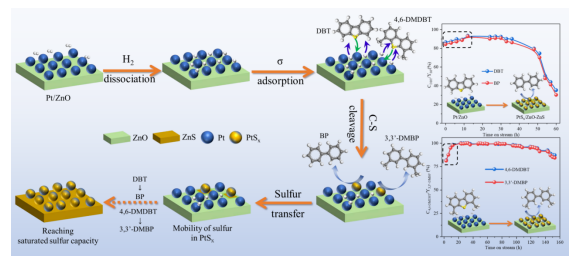 1687747856682167.png image.png