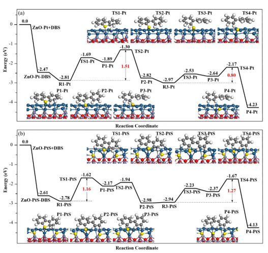 1687747864425895.png image.png