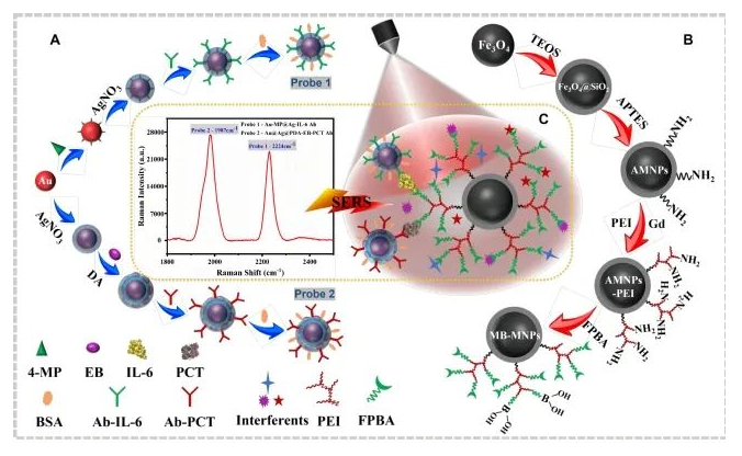 1687758214725719.png image.png