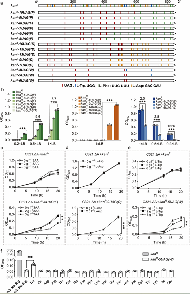 1687758400808305.png image.png