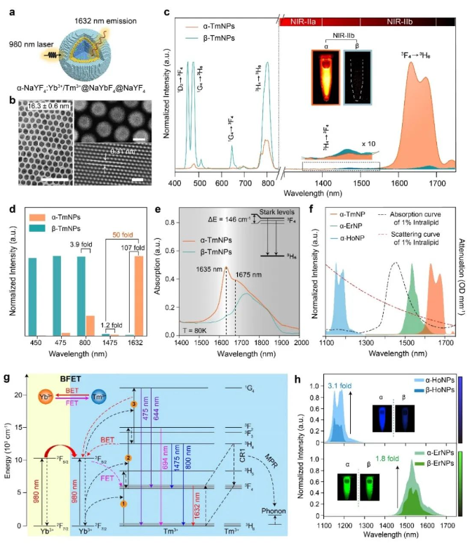 1687758614290051.png image.png