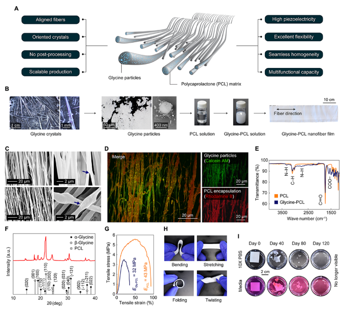 1687829900609963.png image.png