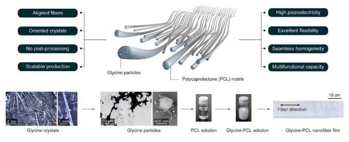 1687829923799285.png image.png