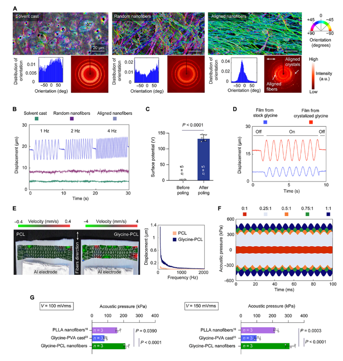 1687829938521045.png image.png