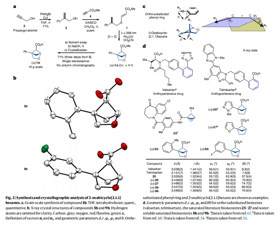 1687919099627204.png image.png